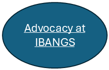 advocacy